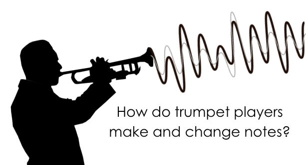 How Do Trumpet Players Make and Change Notes?
